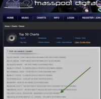 Memories #11 on Masspool Dance Chart